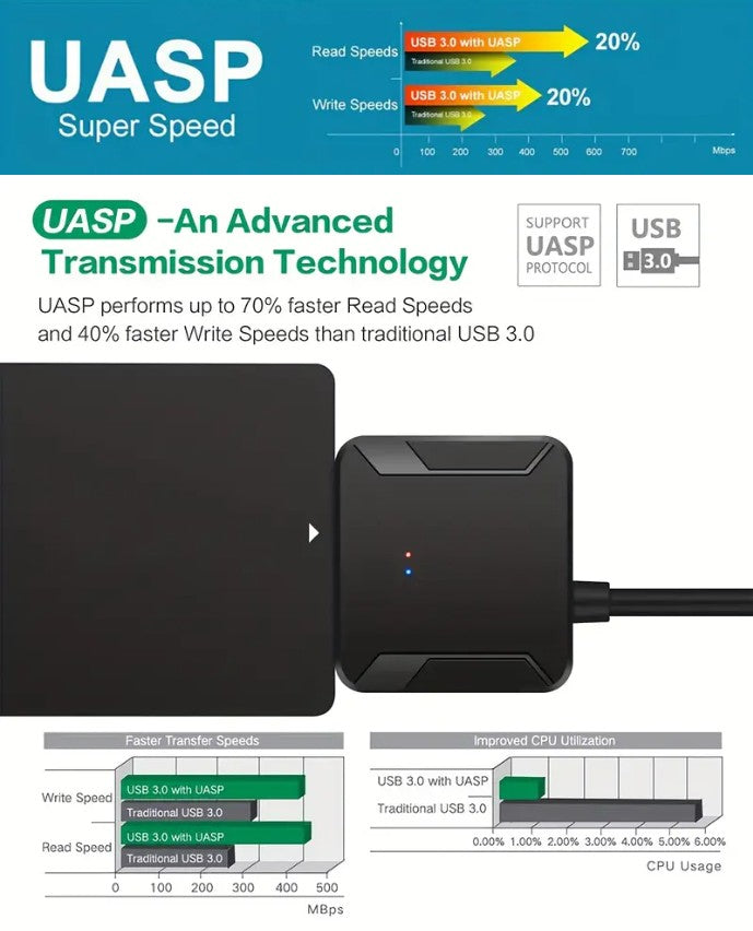SATA TO USB 3.0 ADAPTER EXTERNAL HARD DISC READER