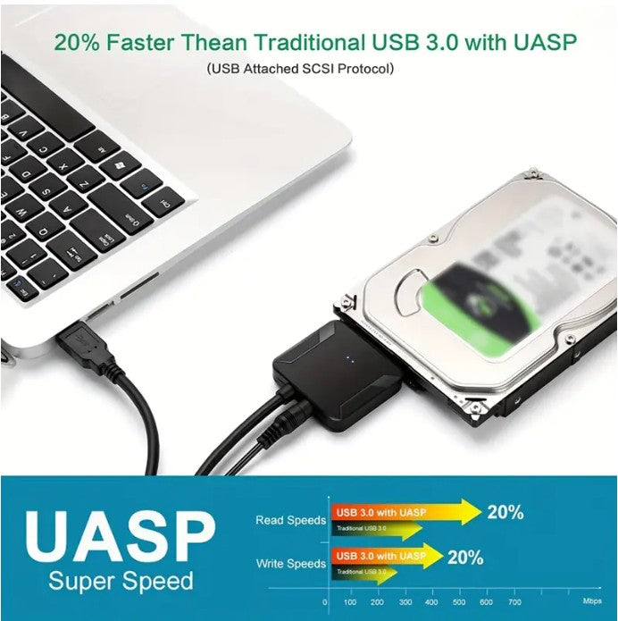 SATA TO USB 3.0 ADAPTER EXTERNAL HARD DISC READER